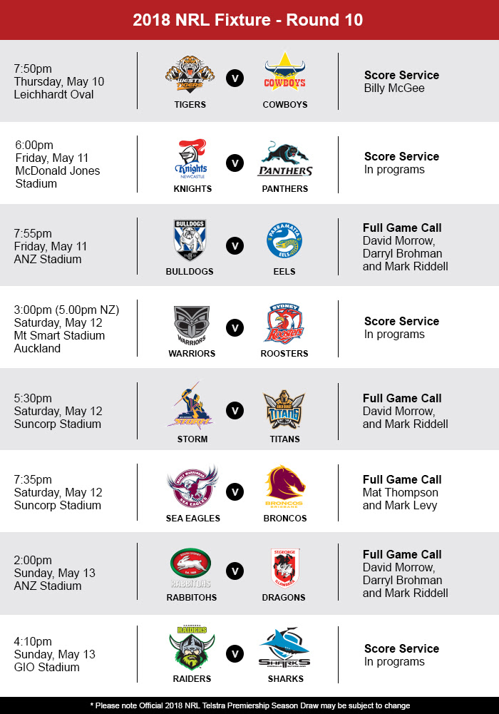 NRL Round 10 – 4BC