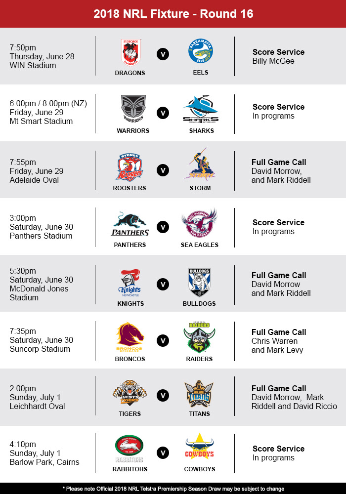 NRl fixtures 4BC